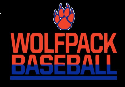 In Stock Wolfpack Baseball Prints